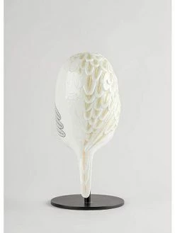 Lladró Face 2 Face Sparrow Figurine 14 Lladró Face 2 Face Sparrow Figurine -Lladró Shop 21681325 fpx